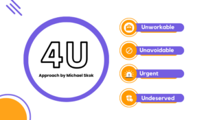 A Complete Guide to Realize New Product Development Process