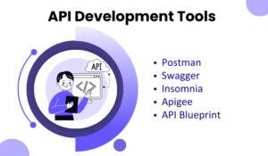 The Ultimate Guide to API Development