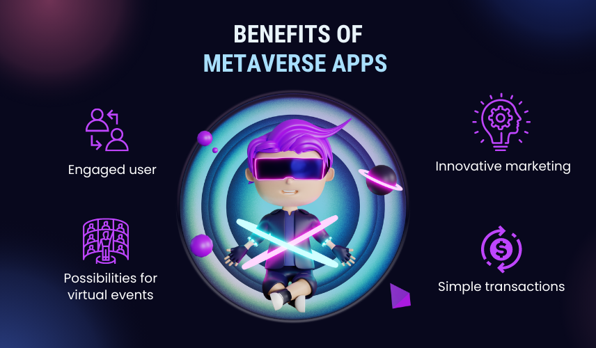 Benefits of Metaverse Apps